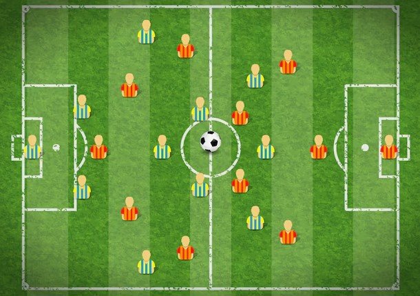 Soccer Field Layout